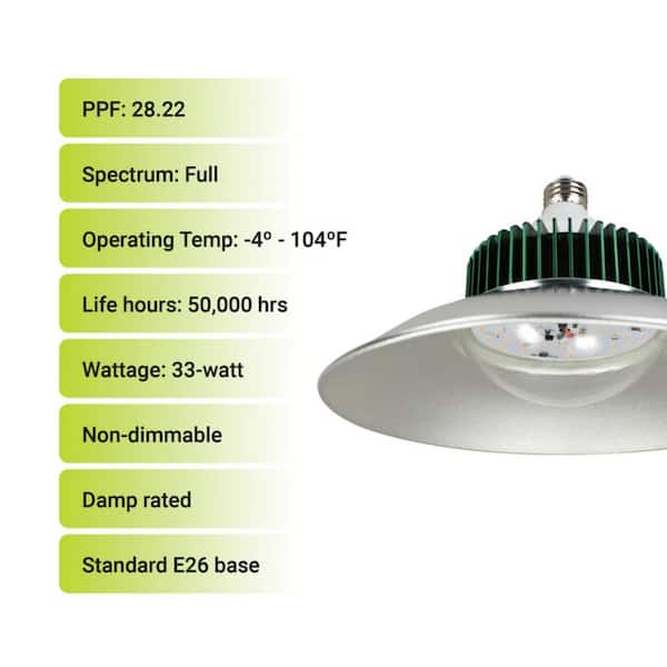 28.22 PPF 33-Watt LED Grow Bulb with Reflector, E26 Base, Wide Spectrum 1 Bulb(1-Pack)