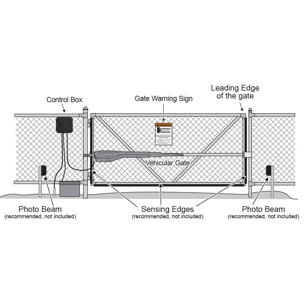 Mighty Mule Black Automatic Single Swing Gate Opener Kit