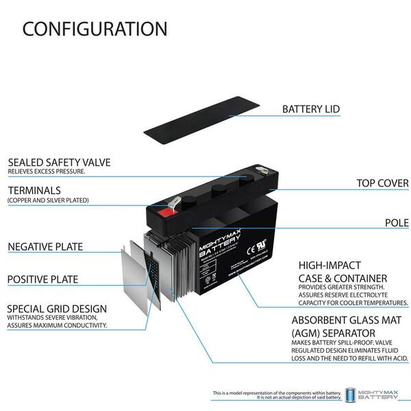 12V 12AH F2 Battery Replaces 12v Mini Cooper Model # KT1052TR