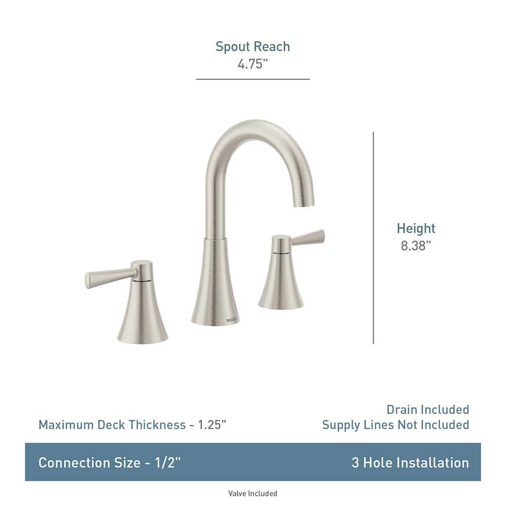 Ronan Spot Resist Brushed Nickel Two-Handle Widespread Bathroom Faucet