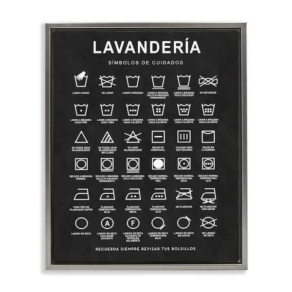 Stupell Industries Lavanderia Symbol Guide Black by Lettered and Lined Gray Floater Frame Typography Graphic Art Print 21 in. x 17 in.