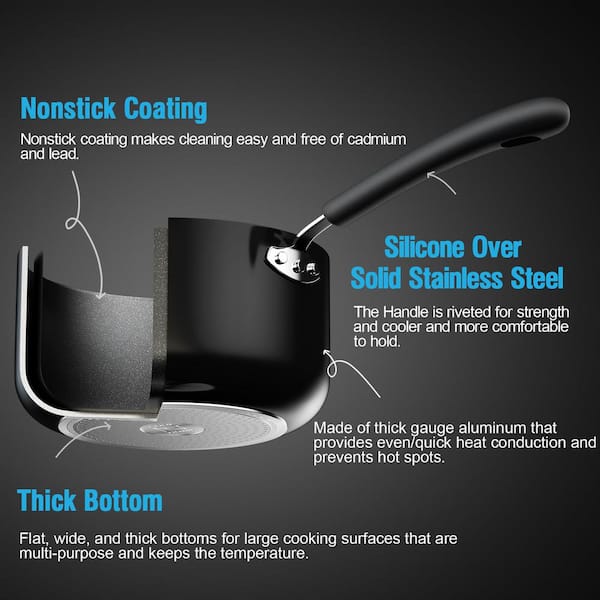 Non Stick Set  Made In - Made In