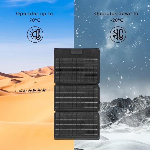 30-Watt Solar Power Panel Kit for ROCKSOLAR Portable Power Station