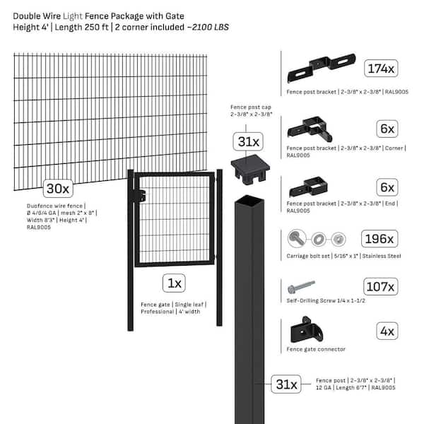 Double-Wire Light 250 ft. x 4 ft. Steel Flat Top Spaced Black Fence Panel Package with Gate (30-pack)