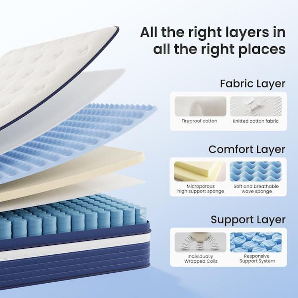 Queen Size 10 in. Medium Hybrid Breathable and Cooling Motion Isolation Mattress with CertiPUR-US and Oeko-TEX Certified