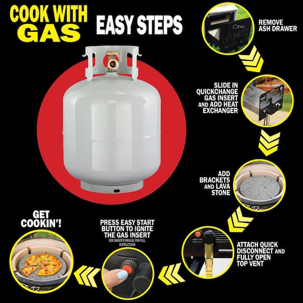 Old vs New: BBQ gas cylinder changes, what you need to know - Hotgas