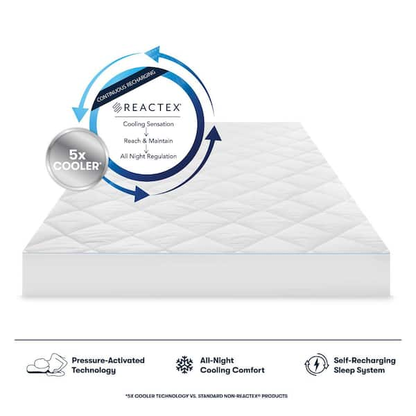 reactex mattress pad