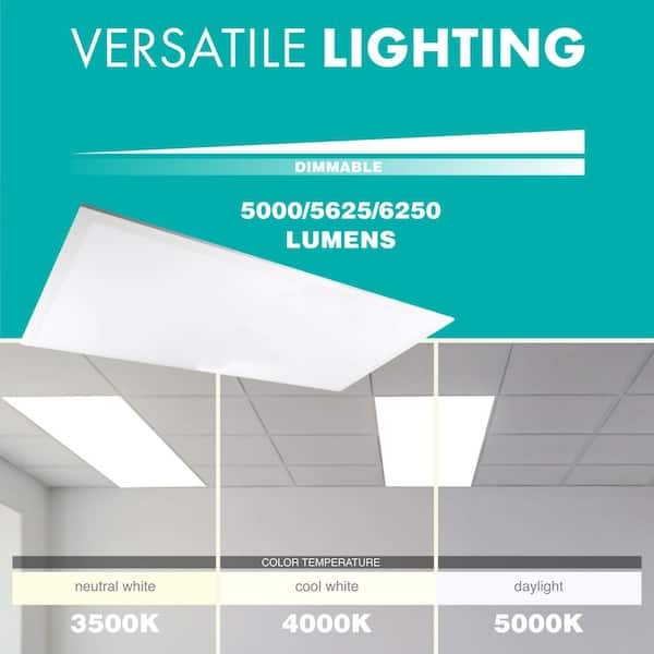 Simply Conserve 2 ft. x 4 ft. 5000/5625/6250 Lumens Integrated LED Panel Light 3500K/4000K/5000K Field Selectable Lumens and Color Temp
