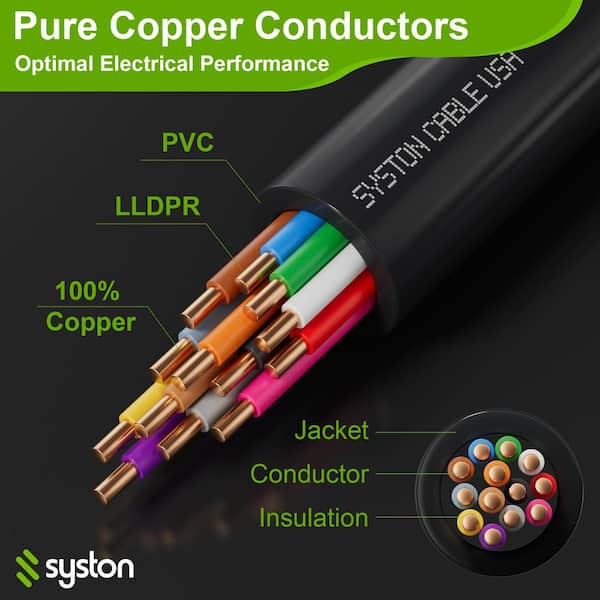 50 ft. 18/13 Balck Solid Copper Sprinkler Wire, Underground Irrigation, Field Central Control System UV Resistant UL/ETL