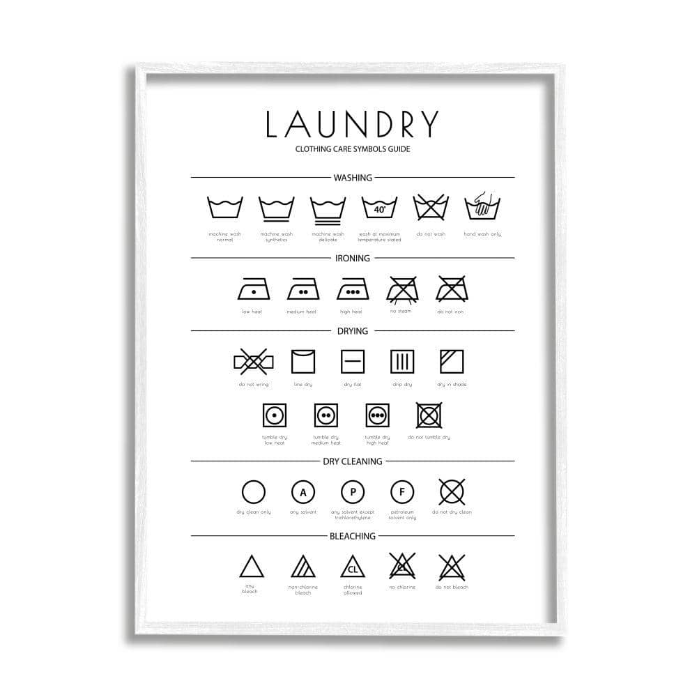 Stupell Industries Laundry Cleaning Symbols Minimal Design by Martina  Pavlova Framed Typography Wall Art Print 16 in. x 20 in. ac-953_wfr_16x20 -  The Home Depot