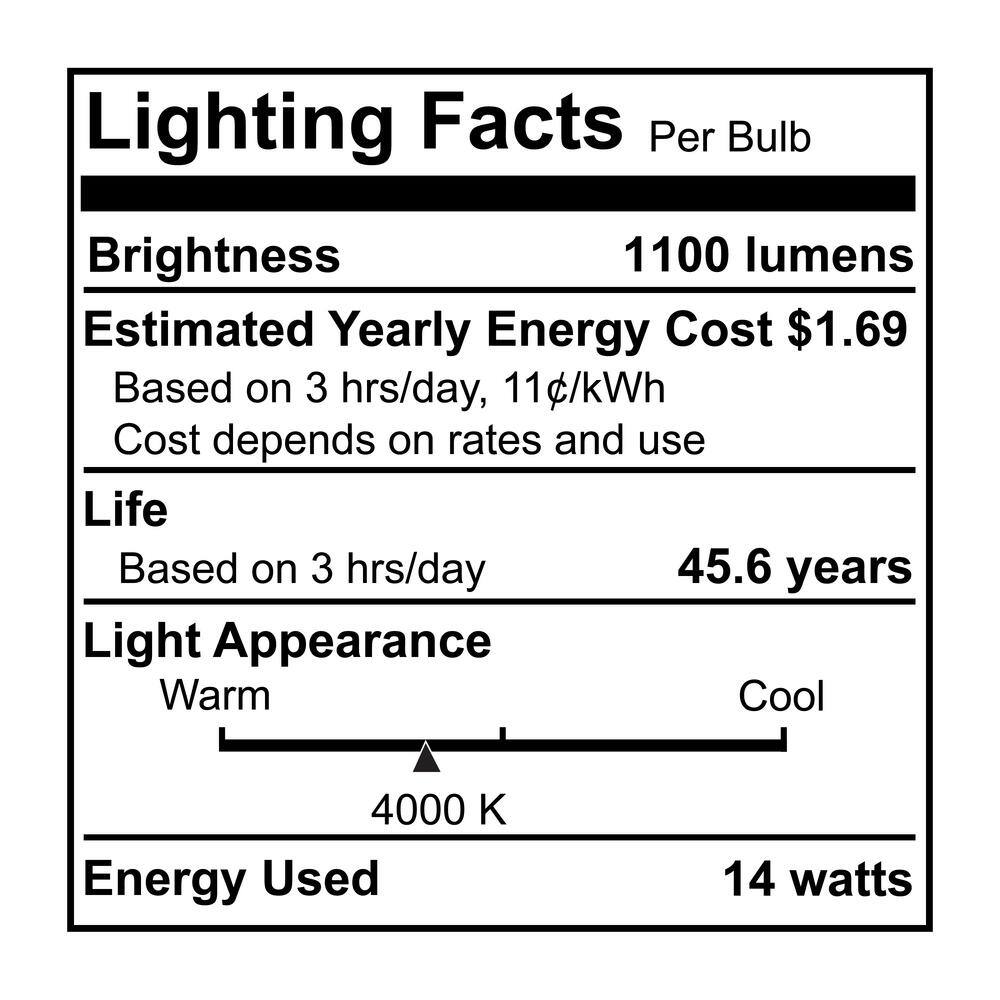 White Aluminum 5/6" LED Recessed Retrofit Downlight
