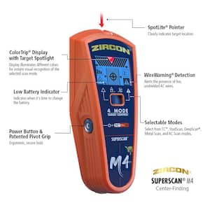 SuperScan M4 Stud Finder