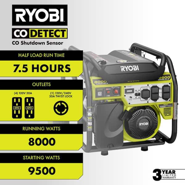 RYOBI 9500-Watt Recoil Start Gasoline Powered Portable Generator