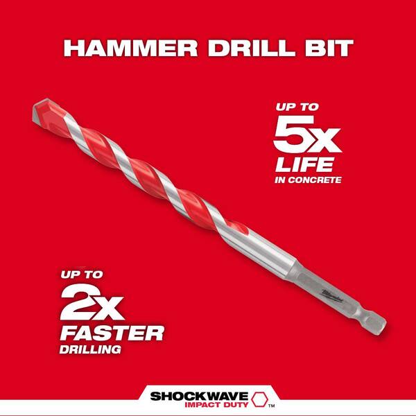 Milwaukee SHOCKWAVE Carbide Hammer 