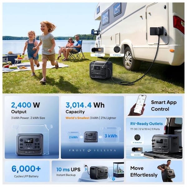 2400W Output 3014Wh Power Station LiFePO4 Battery Generator with 350W Solar Panel for Home Backup and RVs