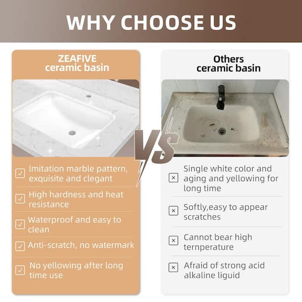 Zeafive Kar 48.44 in. W x 22 in. D Carrara White Engineered Marble