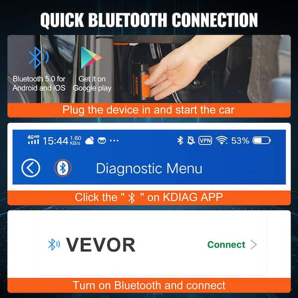 VEVOR OBD2 Scanner Auto OBDII Code Reader Car Diagnostic Tool Check Engine  Fault Diagnostic Scan Tool QCGZZDGJSCSOGL5V7V0 - The Home Depot