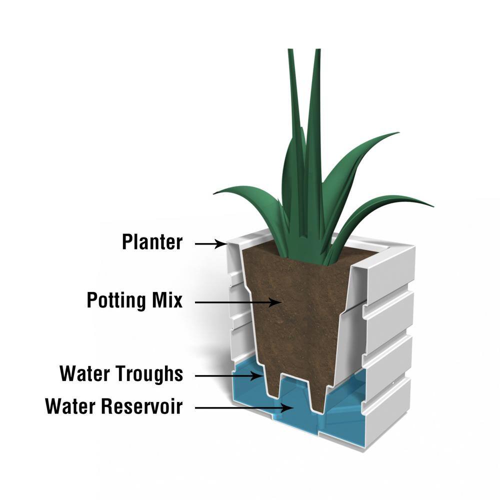 Freeport Modern Black Double-Wall Outdoor Planter, 18x18