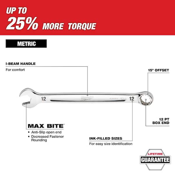 Milwaukee - Mechanics Tool Set (191-Piece)