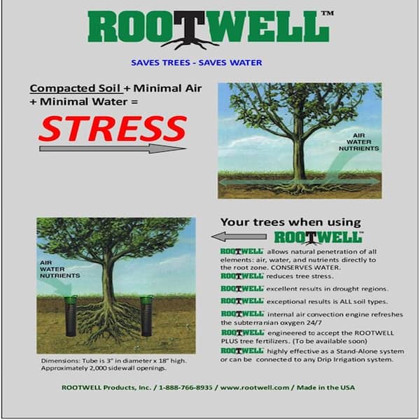ROOTWELL PRODUCTS INC - Rootwell Pro-318 Tree Pak