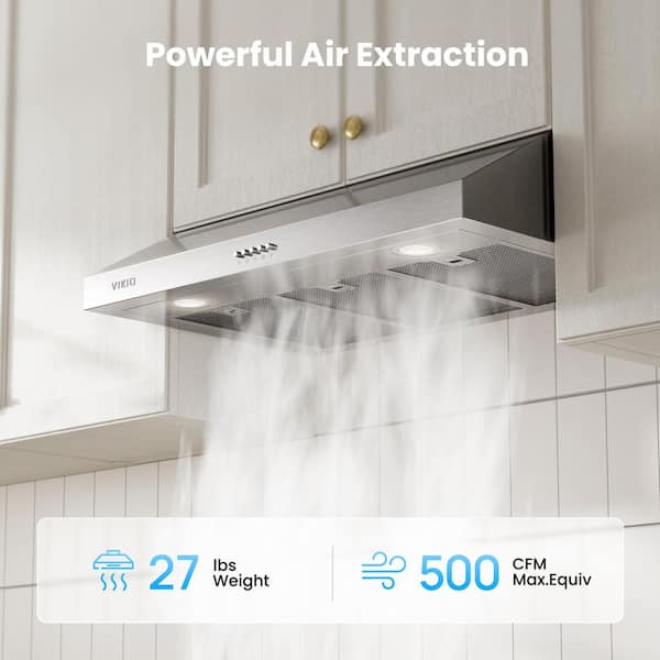30 in. 500 CFM Ducted Under Cabinet Range Hood in Stainless Steel with Mesh Filters and Push Buttons