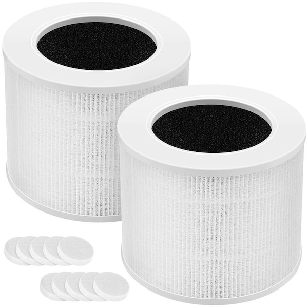 Edendirect 6 in. True HEPA Air Purifier Accessory Filter, 2-Filter Included, Compatible with LEVOIT Core Mini Air Purifier