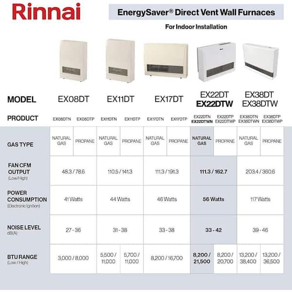 Rinnai-SPC-361 E LPがス Rinnai-SPC-361 E LPがス Rinnai-SPC-361 E LPがス Rinnai-SPC-
