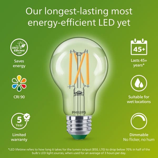 60-Watt Equivalent A19 Ultra Efficient Clear LED Light Bulb 2700K 4-Pack