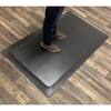 Rhino Anti-Fatigue Mats Industrial Smooth 4 ft. x 9 ft. x 1/2 in.  Commercial Floor Mat Anti-Fatigue IS48X9 - The Home Depot