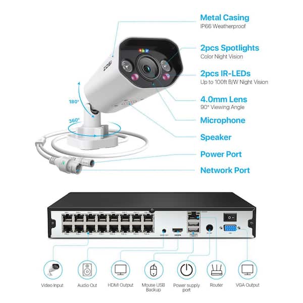 ZOSI 16-Channel 8MP PoE 4TB NVR Security Camera System with 12