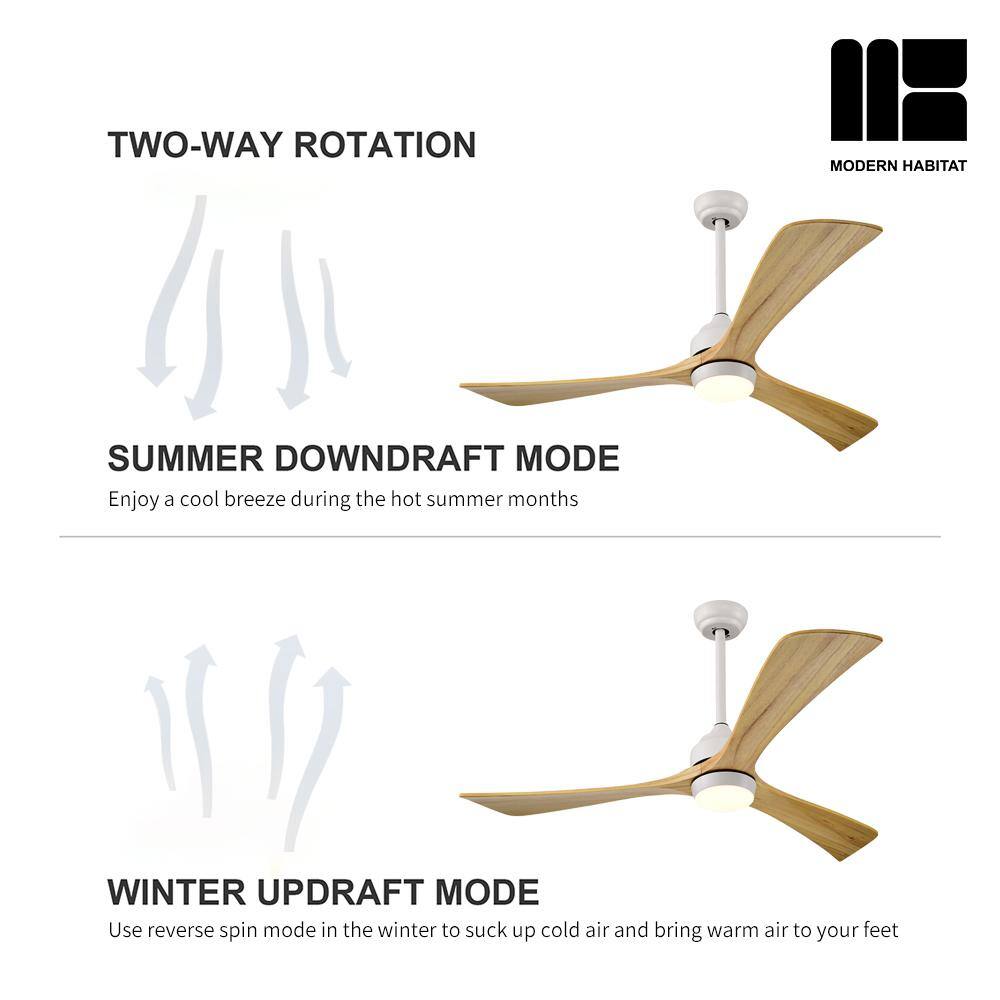 Aura 52" White and Light Oak Ceiling Fan with LED Light and Remote