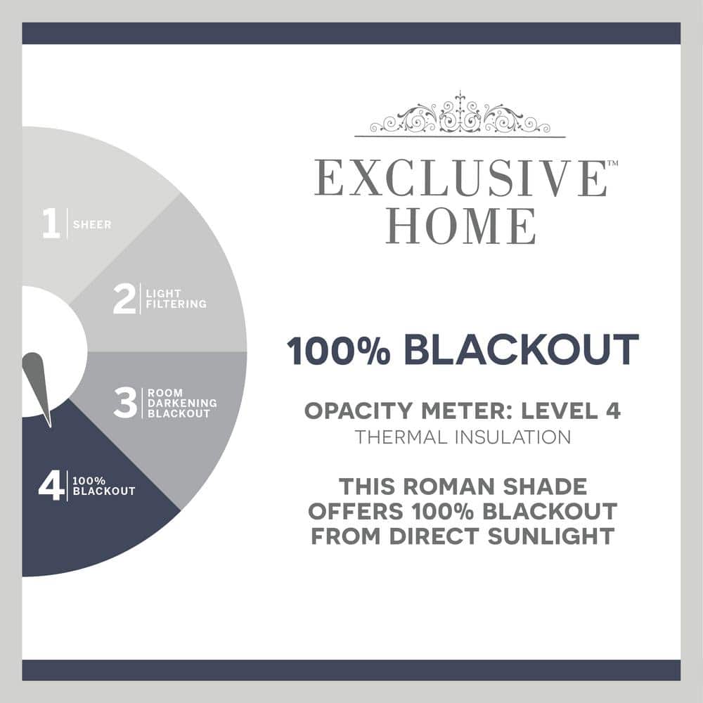 White and Gray Cordless Blackout Roman Shade