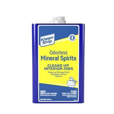 Paint Thinners
