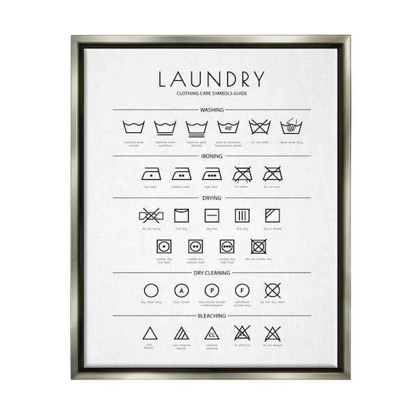 The Stupell Home Decor Collection Laundry Cleaning Symbols Minimal Design" by Martina Pavlova Floater Frame Typography Wall Art Print 17 in. x 21 in.