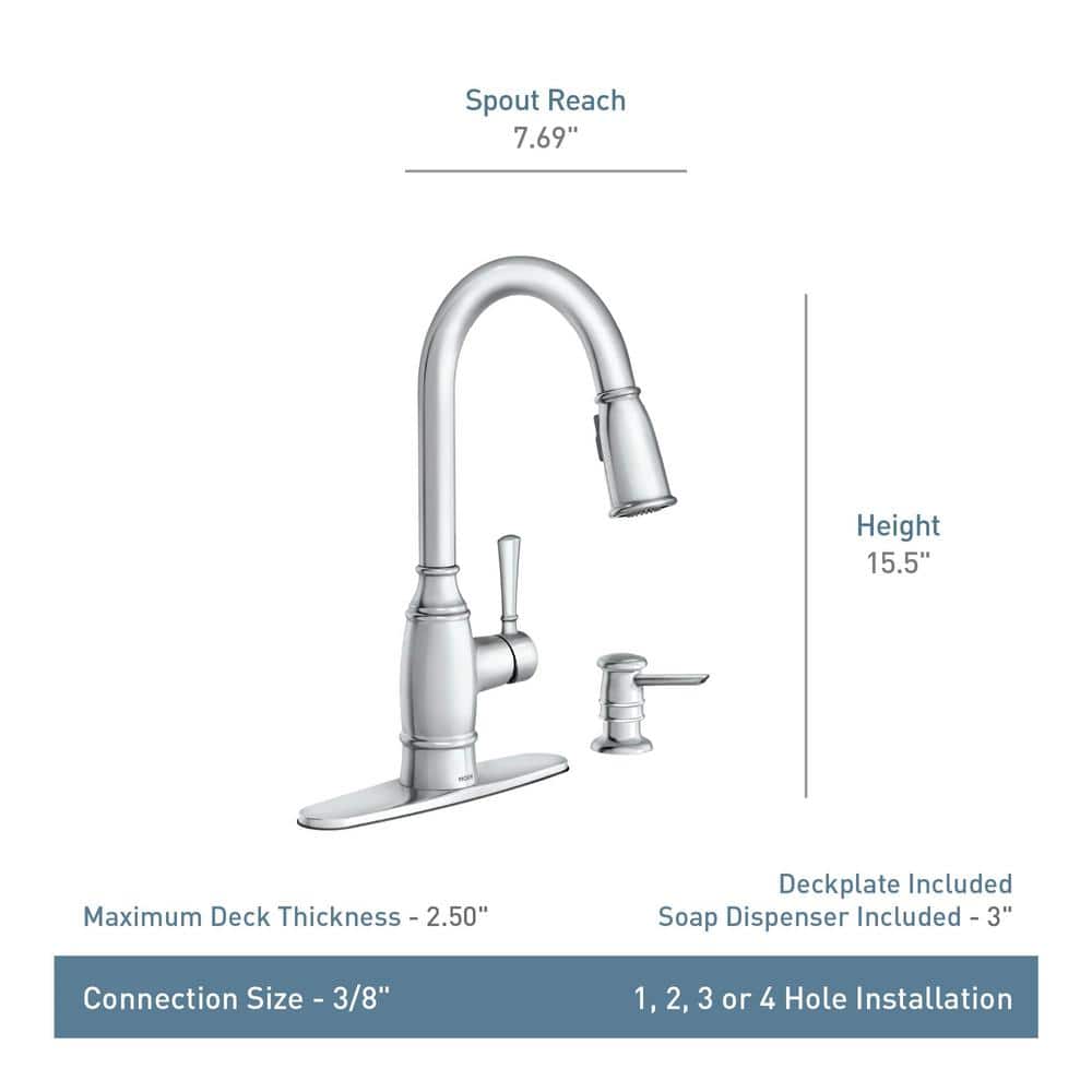 Noell Mediterranean Bronze Pull-Down Kitchen Faucet with Spray