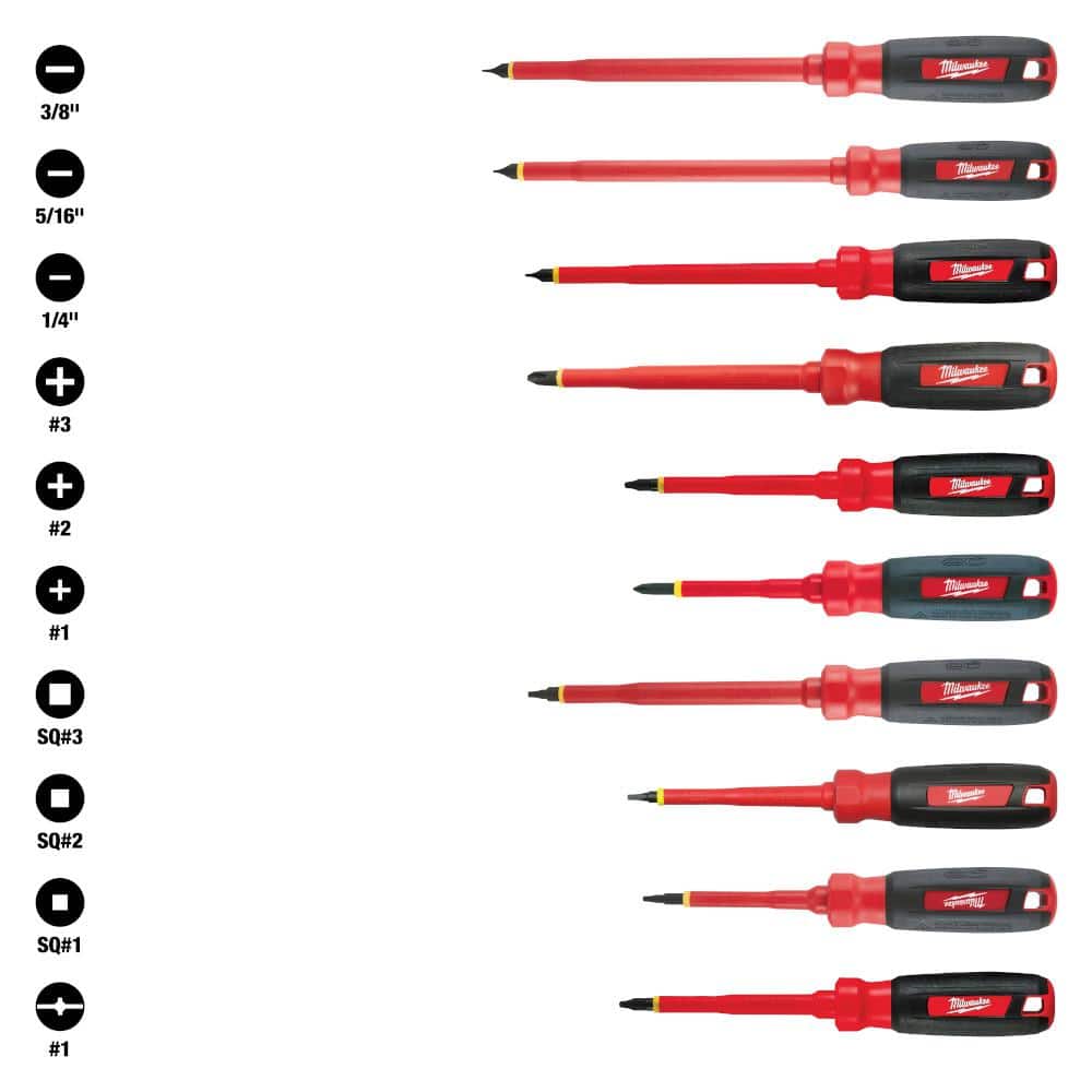 https://images.thdstatic.com/productImages/b45eb562-2bd9-4b9a-8987-f81aef7eb6cf/svn/milwaukee-screwdriver-sets-48-22-2210-64_1000.jpg