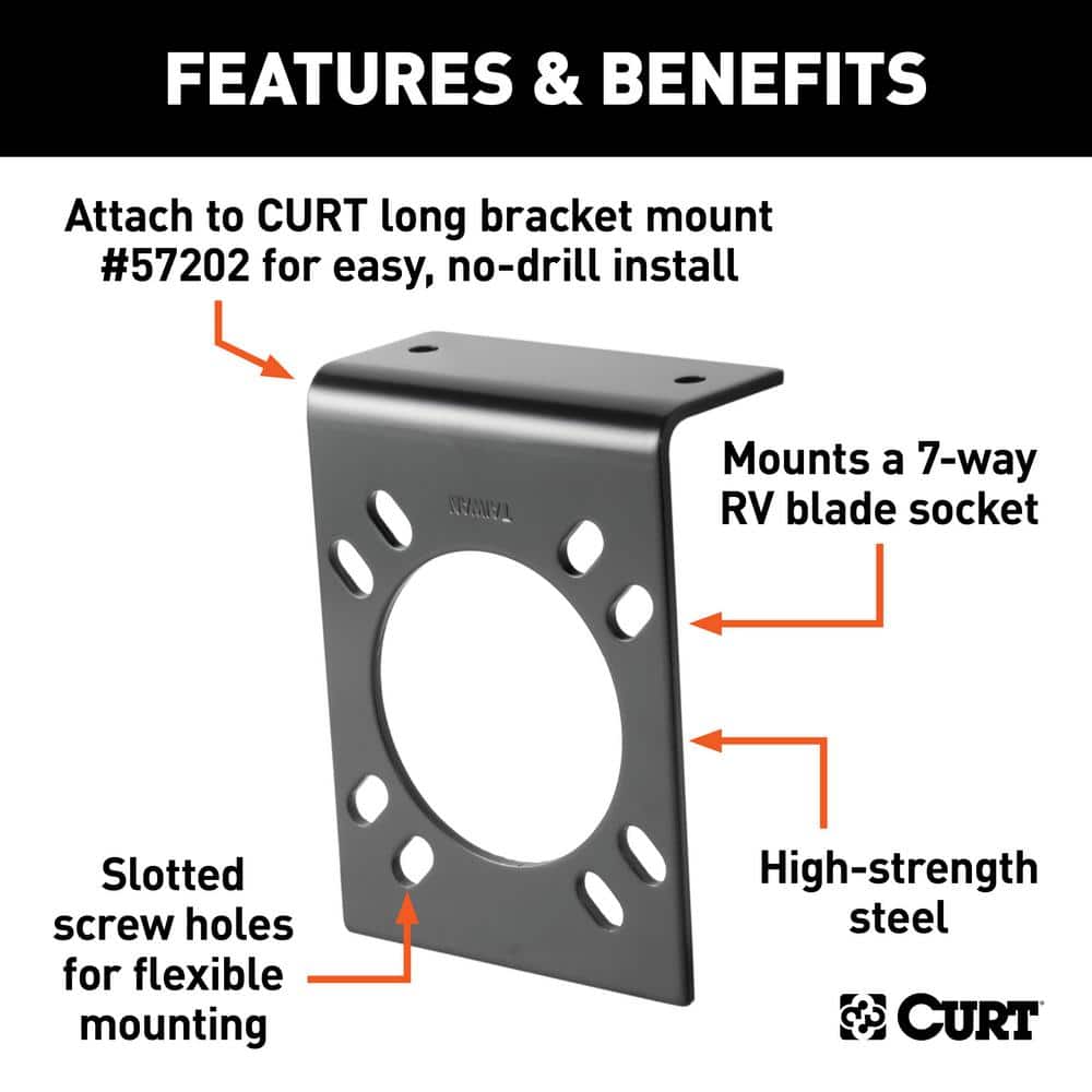 Connector Mounting Brackets for 7-Way RV Blade (Black, 12-Pack) price history on PriceWatchPro