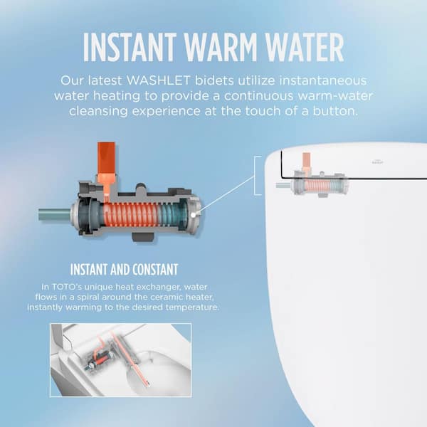 KS5 Washlet Electric Bidet Seat for Elongated Toilets with Warm Water Wash and Remote Control in Cotton White