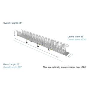 PATHWAY 3G 28 ft. Wheelchair Ramp Kit with Expanded Metal Surface and Vertical Picket Handrails