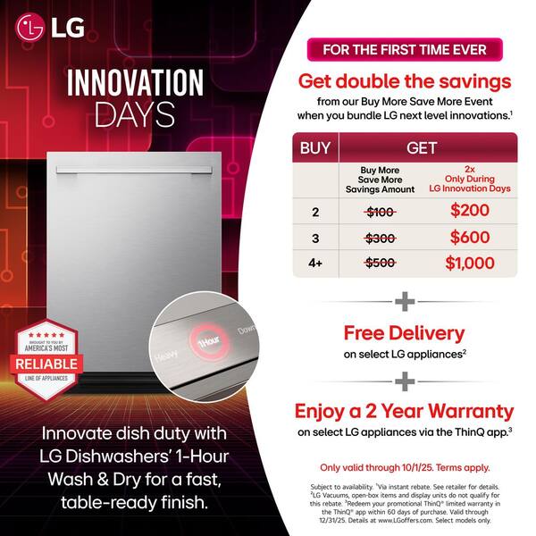 Lg Dishwasher Le Error Code: Quick Fixes & Expert Solutions