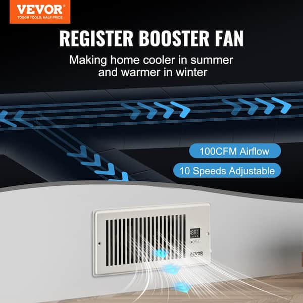 VIVOSUN 120 CFM Wall Mounted Quiet Smart Register Booster Fan with Thermostat Control in White