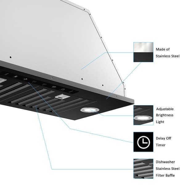 VIKIO 36 in. 900 CFM Convertible Insert Range Hood in Black VIKIO 36 in. 900 CFM Convertible Insert Range Hood in Black