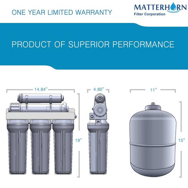 5-Stage Under-Sink Superior Reverse Osmosis Water Filter System 50 GPD Membrane
