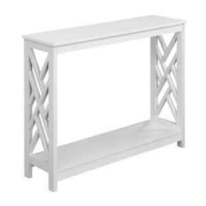 Titan 39.5 in. L x 31.75 in. H White Rectangular MDF Console Table with Shelf