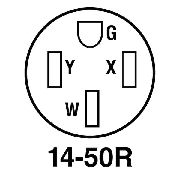 Details about   Pass & Seymour 385 Range Receptacle 50A  125/250V Surface Mount 3P 3W 