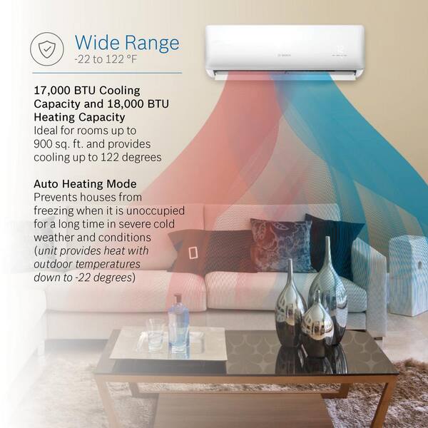 Bosch Max Performance 5000 ENERGY STAR 18 000 BTU 1.5 Ton Ductless