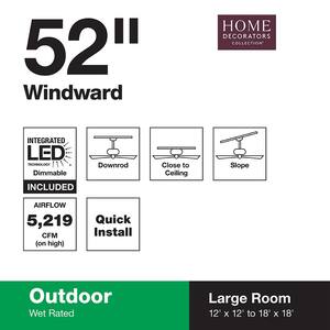 Windward 52 in. Integrated LED Indoor/Outdoor Matte White Ceiling Fan with Light Kit