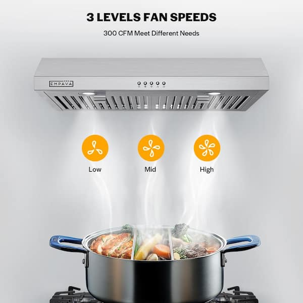 Ultra Slim 30 in. Ductless Under Cabinet Range Hood-Stainless Steel, 3-Speed, LED Lights, Carbon Filter, ETL Certified