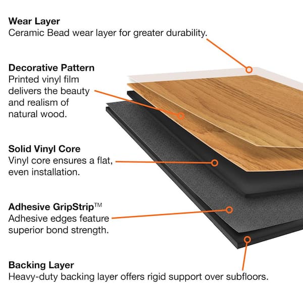 ROBERTS Seam Guard 1-7/8 in. x 100 ft. x 0.005 in. Underlayment