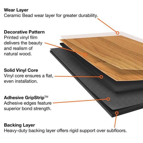 TrafficMaster Sandpiper Oak 6 in. W x 36 in. L Luxury Vinyl Plank Flooring (24 sq. ft. / case) TrafficMaster Sandpiper Oak 6 in. W x 36 in. L Luxury Vinyl Plank Flooring (24 sq. ft. / case)